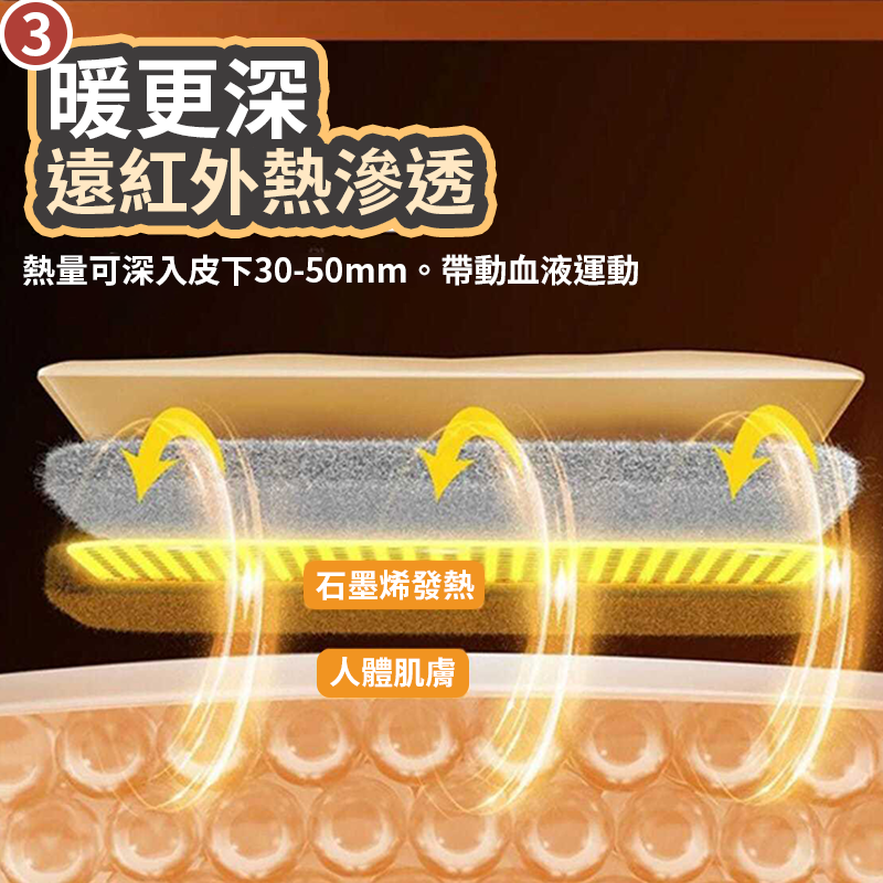 【4%點數】石墨烯加熱暖手袋 暖手寶  暖暖袋 暖宮寶 熱敷袋 保暖 暖手袋 敷肚子腰袋經期熱敷經期 暖宮 冬天保暖 暖暖包 3