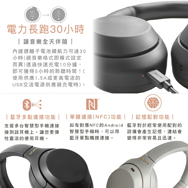 【現貨速出】SONY WH-1000XM4 耳罩式耳機 降噪 藍芽 耳罩 WH-1000XM3 新一代【邏思保固15個月】 9