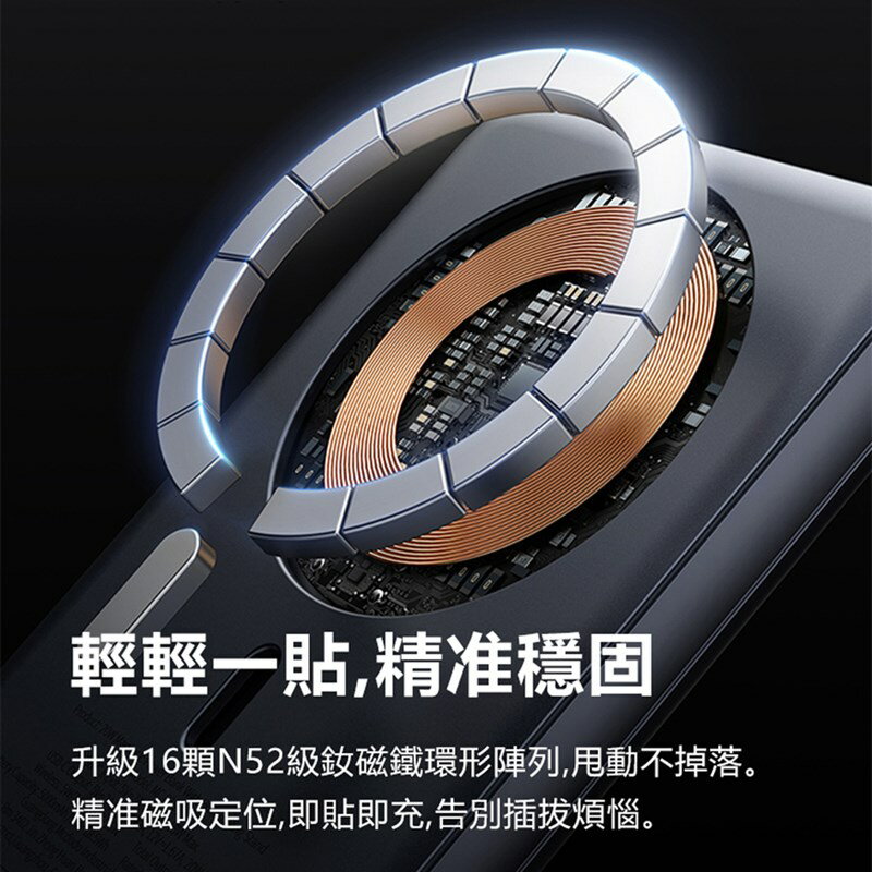Mcdodo麥多多 LQ MC836 Meta系列20W旋轉支架數顯金屬磁吸行動電源5000mAh 18.5Wh 6