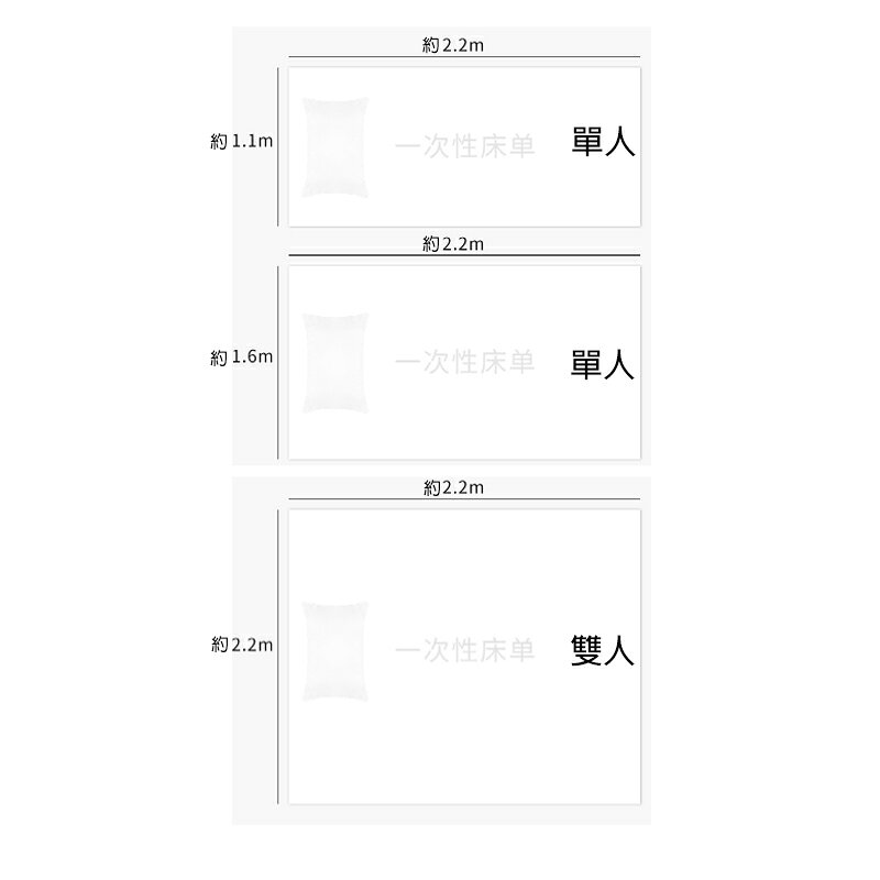 緣屋一次性床品【緣屋百貨】天天出貨 旅行組 拋棄式 一次性 毛巾 浴巾 枕頭套 床單 被單 旅行用品 旅行床單 1