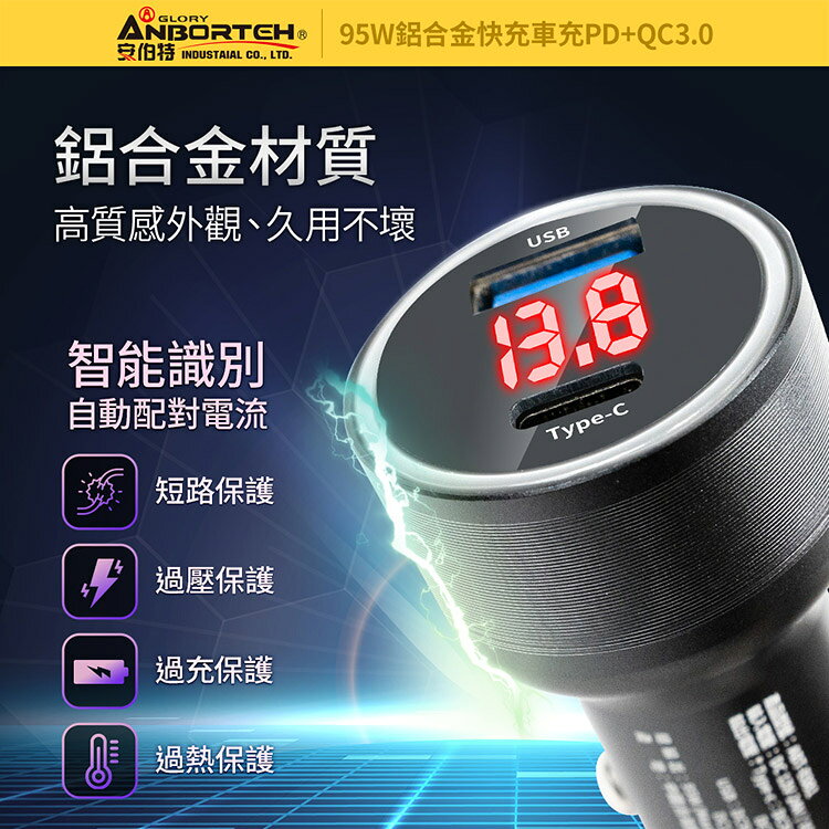 【安伯特】酷電大師 95W鋁合金快充車充PD+QC3.0 (12V/24V皆可使用 過充保護) 9