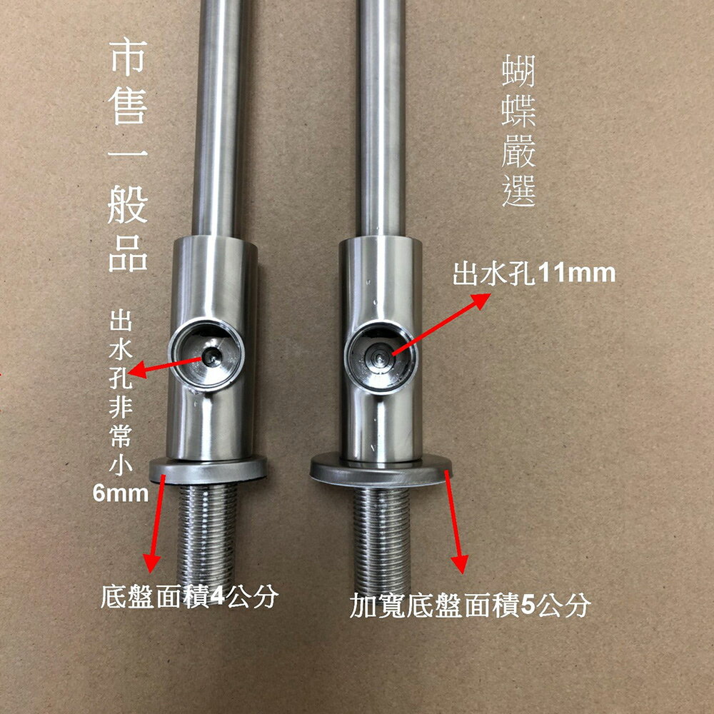 304不鏽鋼【廚房立式水龍頭】LF無鉛認證.單冷水 2