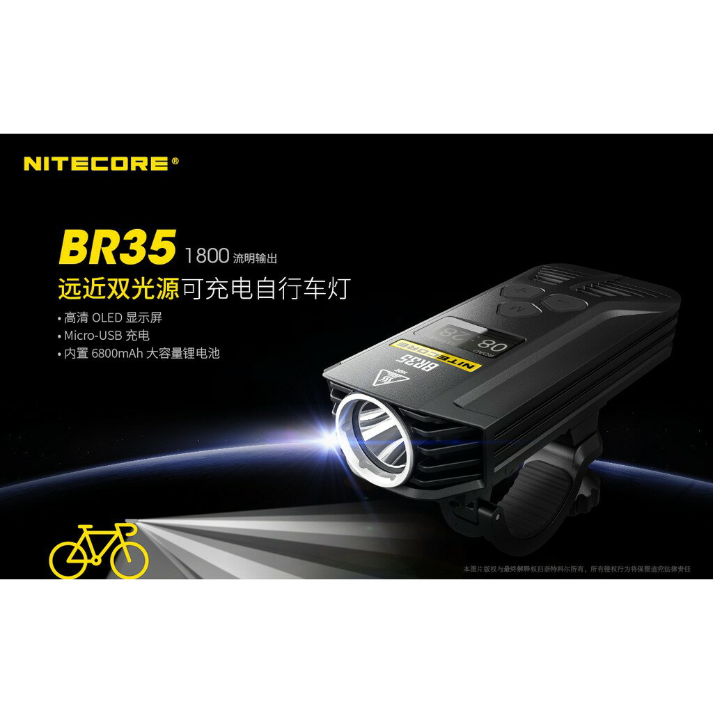 【電筒王 隨貨附發票】Nitecore BR35 強光遠近光源騎行燈 usb充電 自行單車燈