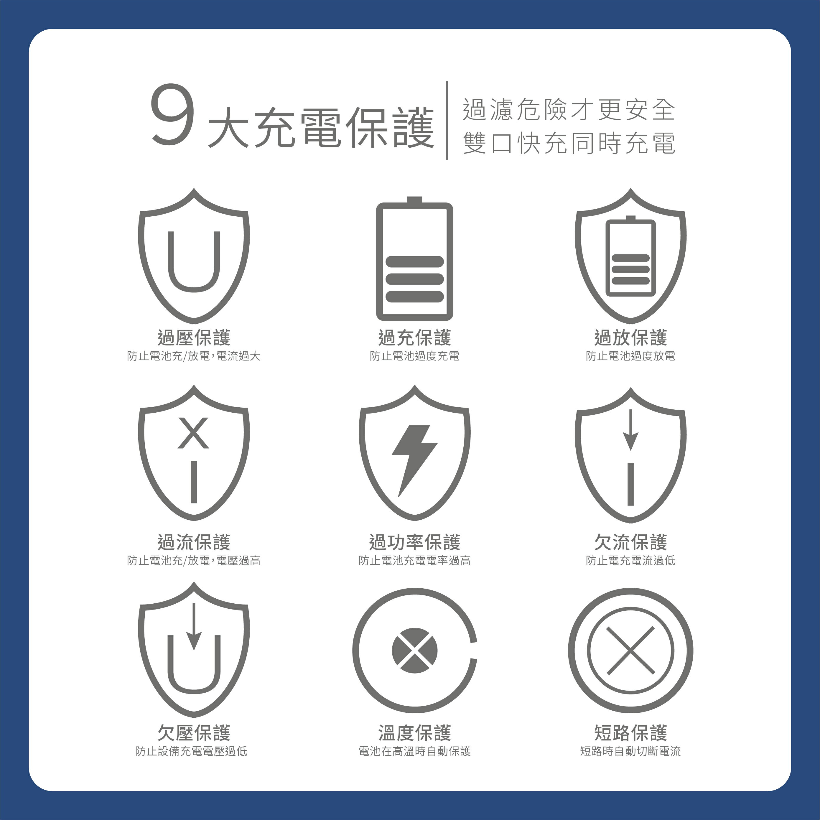 TOYOTA豐田車充 中型USB+Type C 免挖孔3.0快充「附翹棒」 3