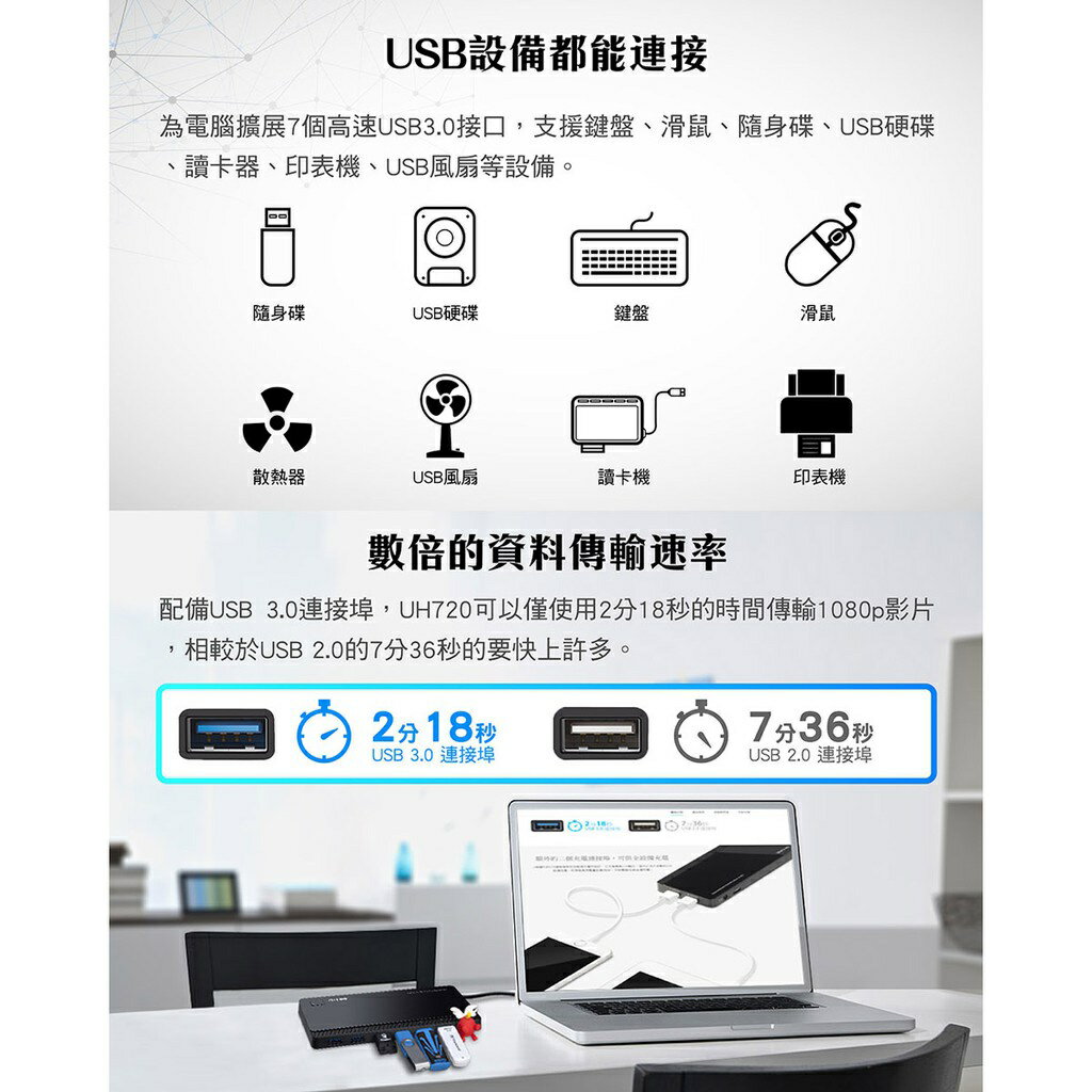 現貨到了【含稅公司貨】TP-LINK UH720(取代UH700) 7埠 USB 3.0集線器 5Gbps | 驛家3C SHOP | 樂天 ...