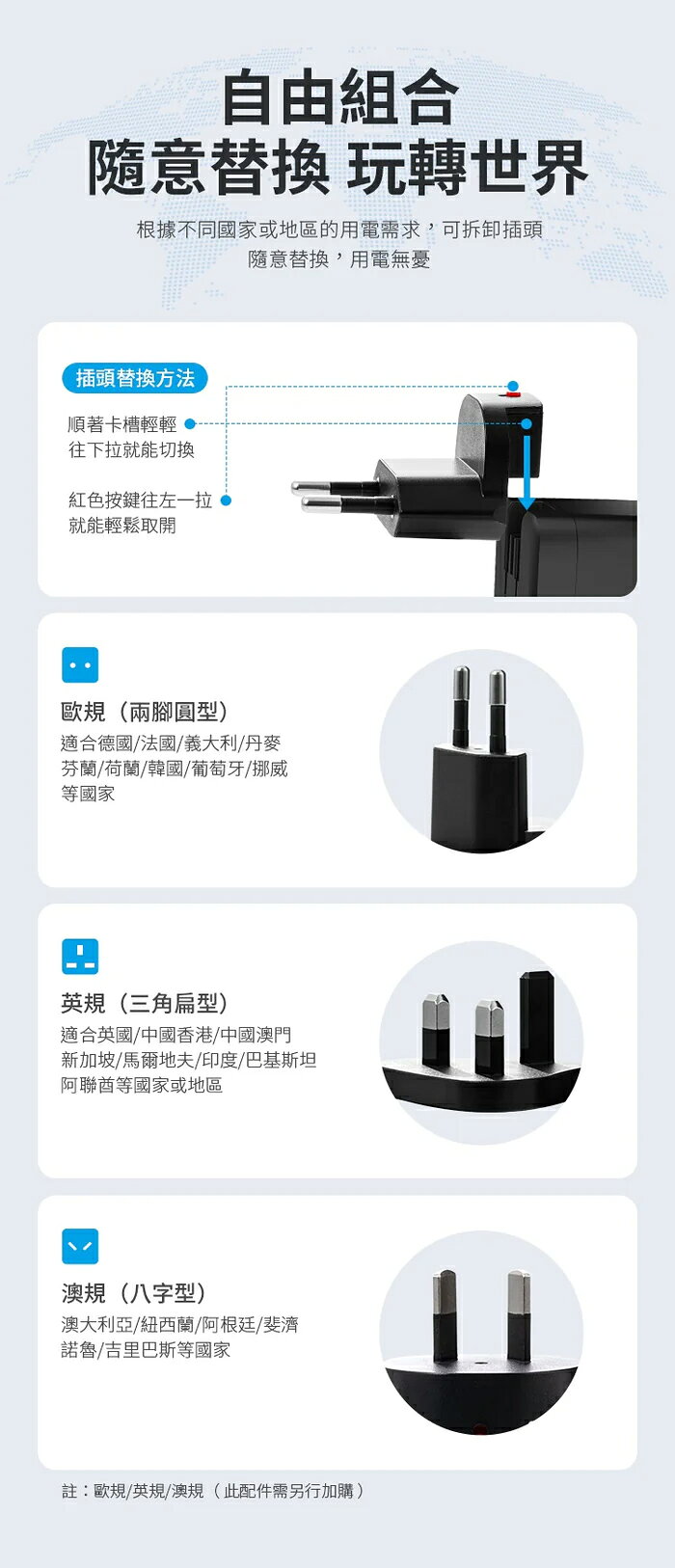 HODA GaN 氮化鎵 65w 三輸出 自帶 伸縮線 PD 充電頭 極速 iPhone 17 16 15 s25 7