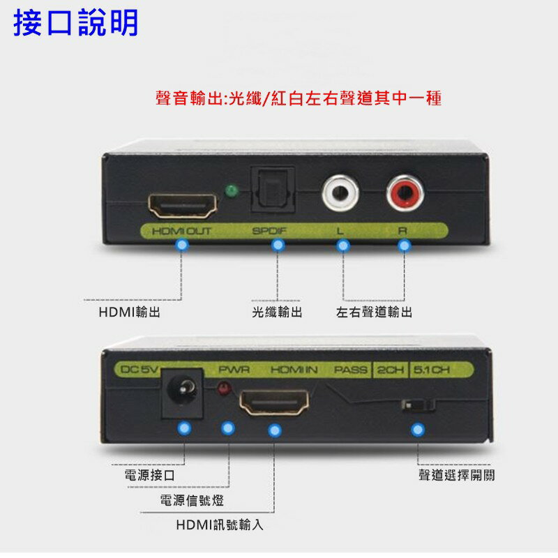 4k版hdcp Spdif 光纖轉類比圓剛解碼器hdmi Mod Ps3 Ps4 Xbox Appletv 圓剛 Rakuten樂天市場 昇旺數位3c