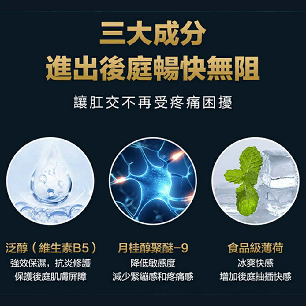 超值★ Eros Action Stimulation Gel Relax 後庭放鬆凝膠 30ml 後庭潤滑液 5