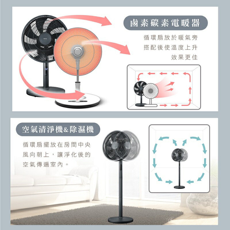 強強滾生活 【KINYO】14吋3D智慧觸控循環立扇/循環扇(DCF-1423) 6