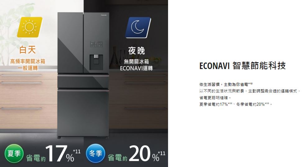 【Panasonic 國際牌】輕奢品味系列 變頻無邊框霧面玻璃三門電冰箱 NR-C501PG ★僅竹苗地區安裝定位 9