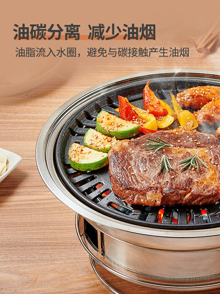 原始人韓式燒烤爐家用木炭烤肉爐子室內不銹鋼小型烤架商用機戶外