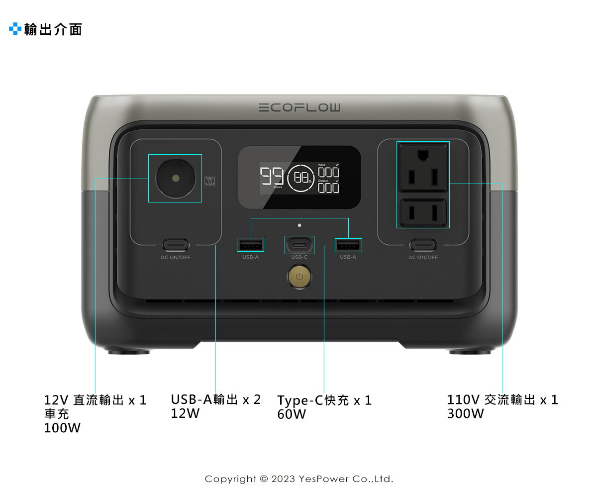 River 2 EFR600 EcoFlow 戶外電源