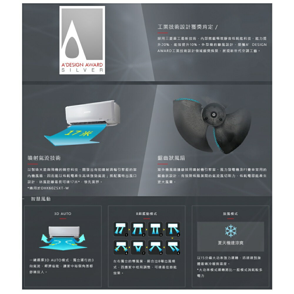 MITSUBISHI 三菱重工 6-8坪 變頻冷暖分離式冷氣 一對一 DXK50ZSXT-W wifi機 送基本安裝 1