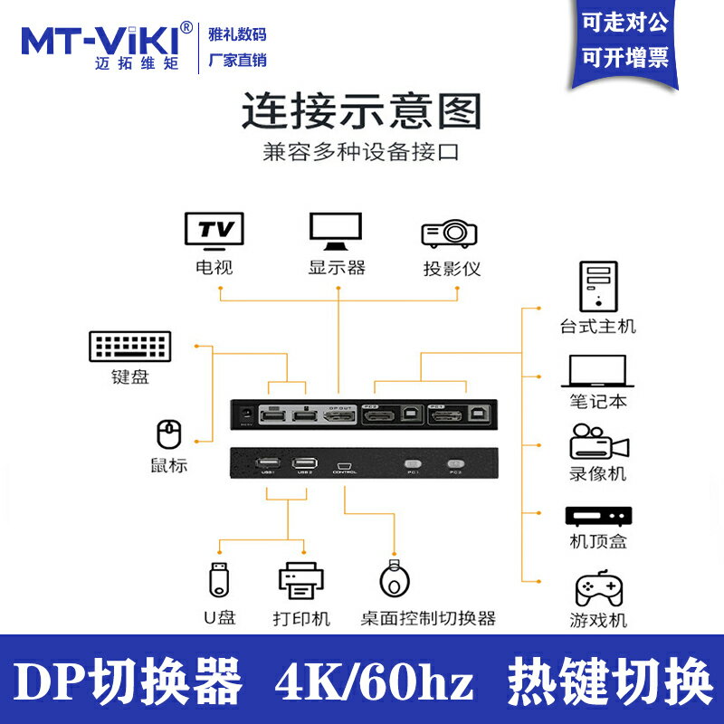 邁拓維矩MT-PK201 KVM切換器2口DP電腦顯示器USB鍵鼠自動共享打印機2進1出二合一支持熱鍵切換4k/60hz