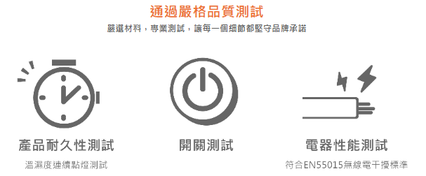 (A Light)附發票 舞光 LED AR 調光燈泡 14W AR111 燈泡 調亮度燈泡 AR111光源 盒燈 6