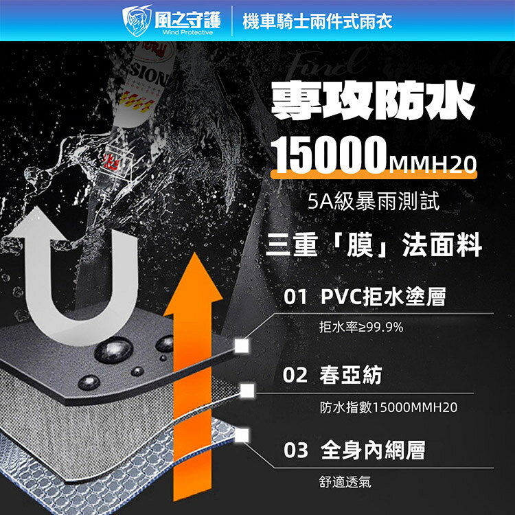 【風之守護】機車騎士-兩件式雨衣 (雨衣風衣兩用 四層防水設計 透氣不悶熱 附收納袋) 6