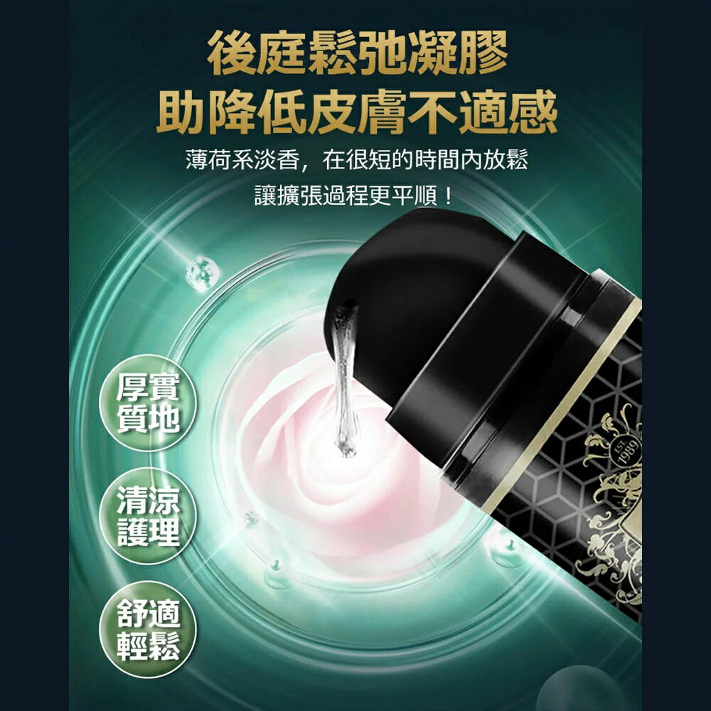 超值★ Eros Action Stimulation Gel Relax 後庭放鬆凝膠 30ml 後庭潤滑液 4