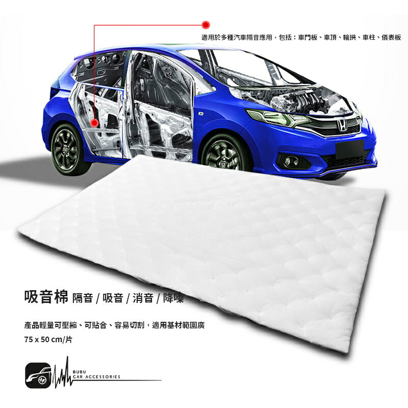 DY35m【吸音棉】隔音棉 適用於多種汽車隔音應用，包括：車門板、車頂、輪拱、車柱、儀表板