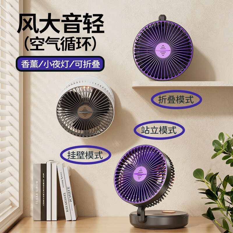 新款USB折疊壁掛小風扇迴圈宿舍桌面家用便攜風扇夜燈折疊大風力【尚宜家居】