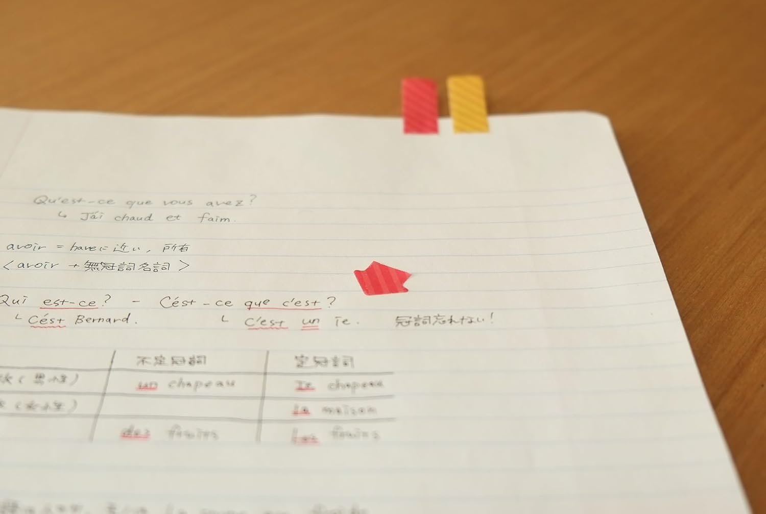 日本 BEVERLY 吉伊卡哇便利貼 小可愛 小八貓 兔兔 chiikawa 文具 辦公室 講義 便條紙 書籤 課本【小福部屋】 3