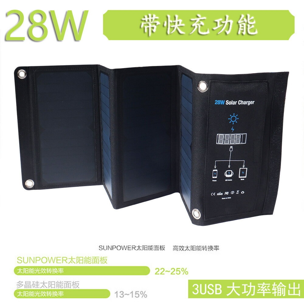 太陽能板 28W SUNPOWER太陽能折疊包 充電包 太陽能板5V快充手機USB充電器 科凌旗艦店