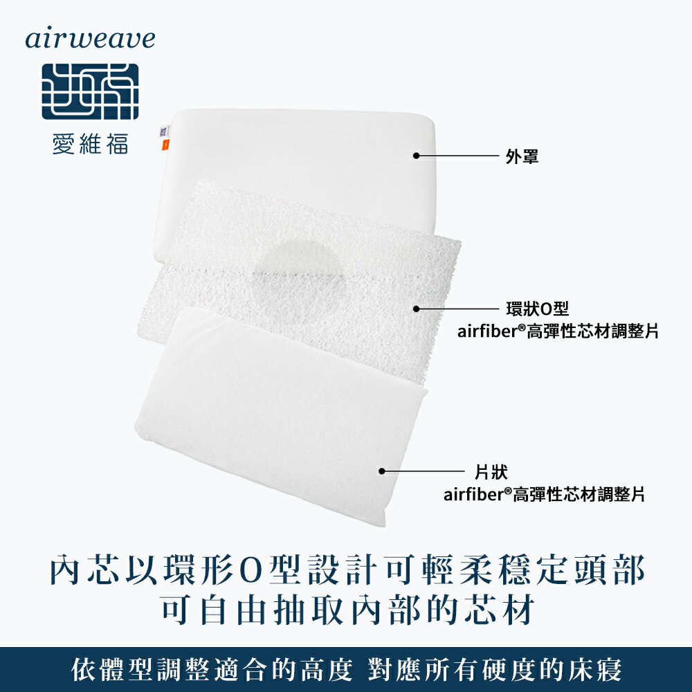 airweave 愛維福｜柔軟枕 可調整高度 網路獨賣款 (可水洗 支撐力佳 分散體壓) 3
