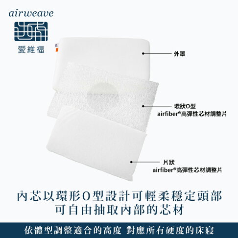 airweave 愛維福|柔軟枕 可調整高度 網路獨賣款 (可水洗 支撐力佳 分散體壓) 3