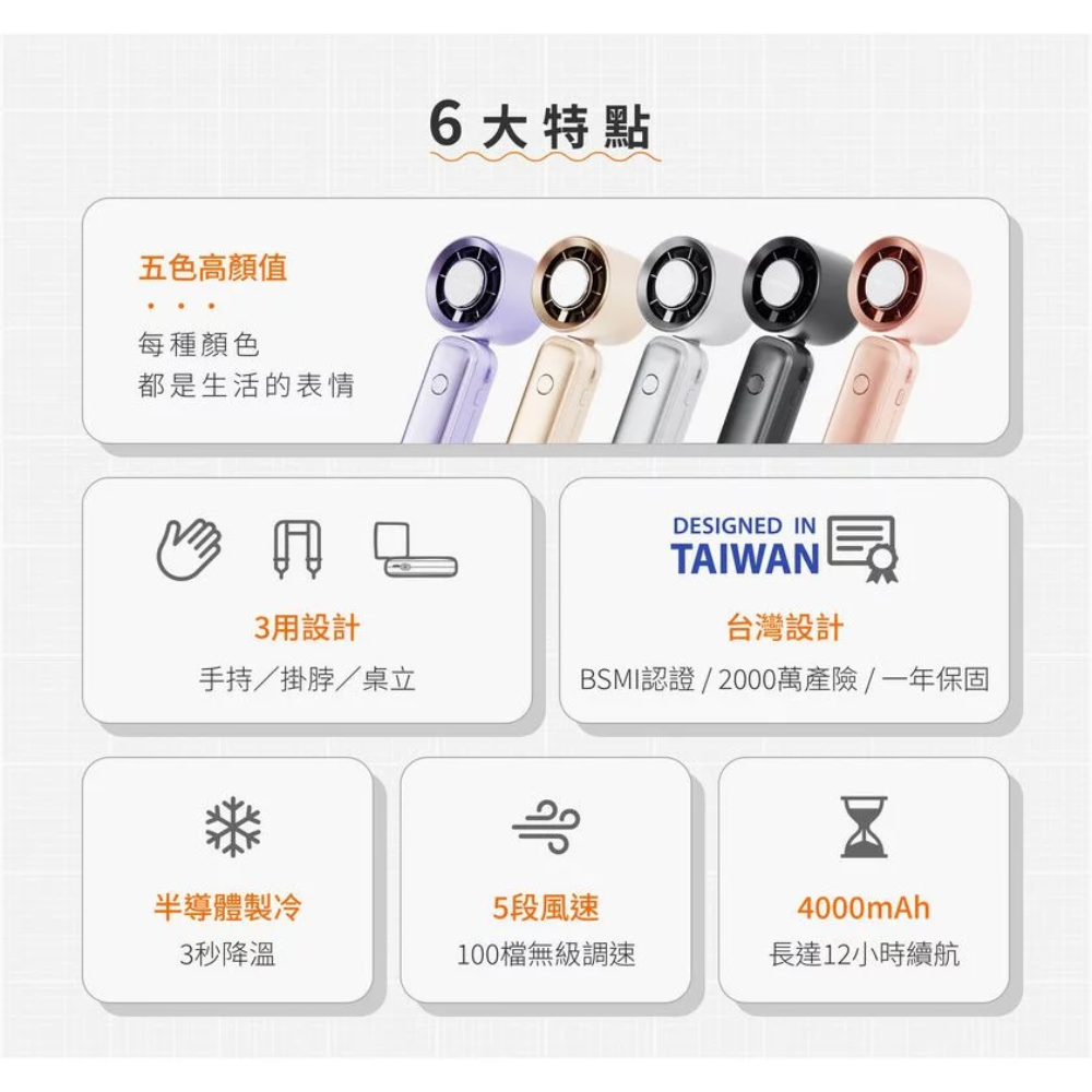 現貨GUXON 巧冰扇 冰敷 手持風扇 贈掛繩 可上飛機 半導體製冷 高速摺疊 風扇 五段風速 掛脖 桌面 手持 6