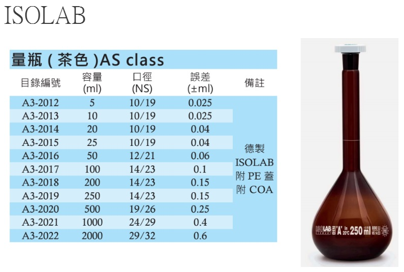實驗室耗材專賣 德國isolab 茶色定量瓶a級10ml 實驗儀器玻璃容器amber Volumetric Flask Class A 順億儀器直營店 樂天市場rakuten