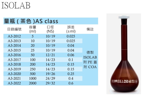 實驗室耗材專賣 德國isolab 茶色定量瓶a級10ml 實驗儀器玻璃容器amber Volumetric Flask Class A 順億儀器直營店 樂天市場rakuten 實驗室耗材專賣 德國isolab 茶色定量瓶a級10ml 實驗儀器玻璃容器amber Volumetric Flask Class A 順億儀器直營店 樂天市場rakuten