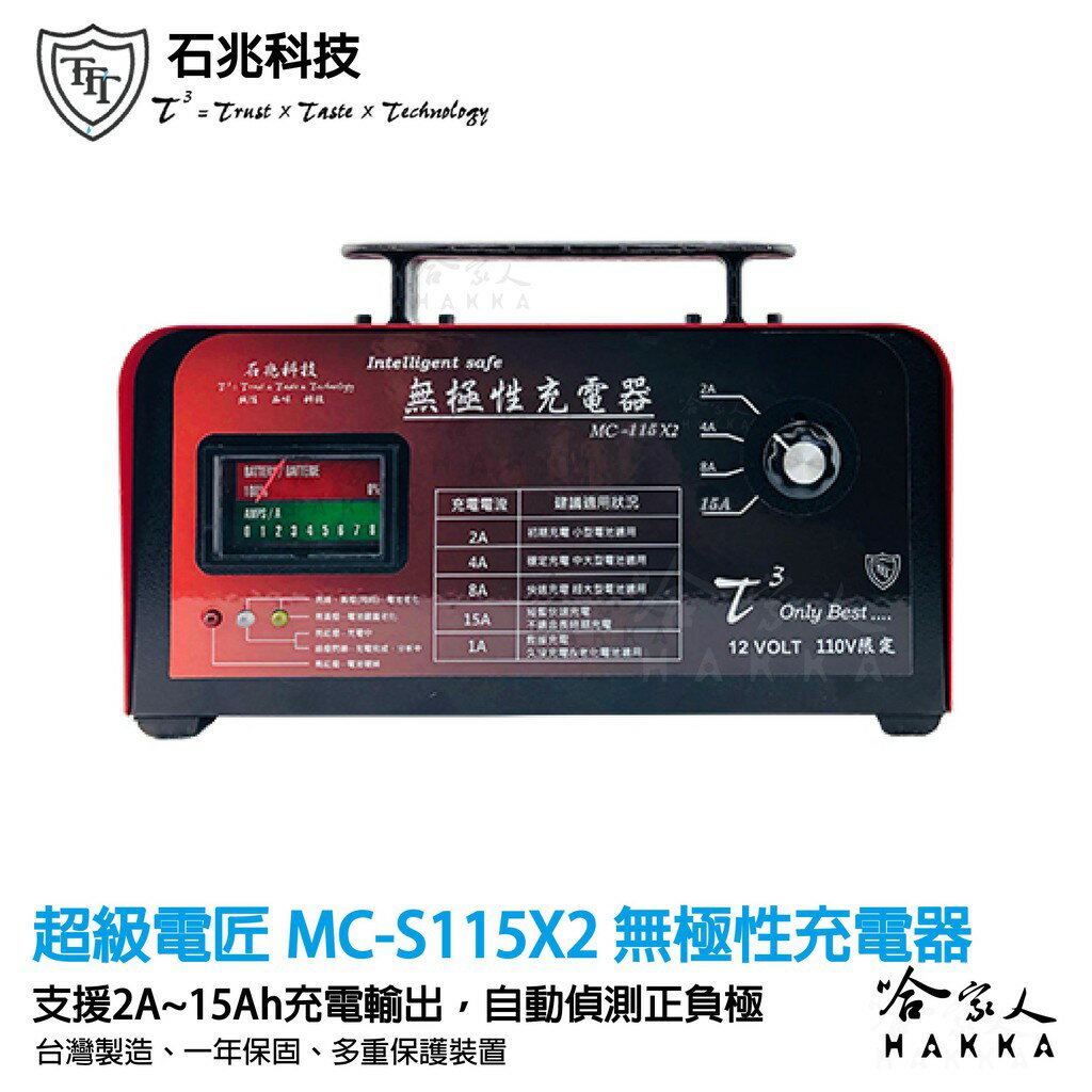 超級電匠 無極性充電器 15A輸出 MC-S115X2 正負極自動偵測 智慧型100Ah VC 1215 哈家人【樂天APP下單4%點數回饋】