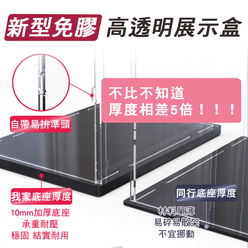 壓克力展示盒 展示櫃 防塵盒 壓克力展示 模型盒 公仔展示盒 GK展示 公仔展示盒 公仔收納盒 盲盒收納 公仔盒 7
