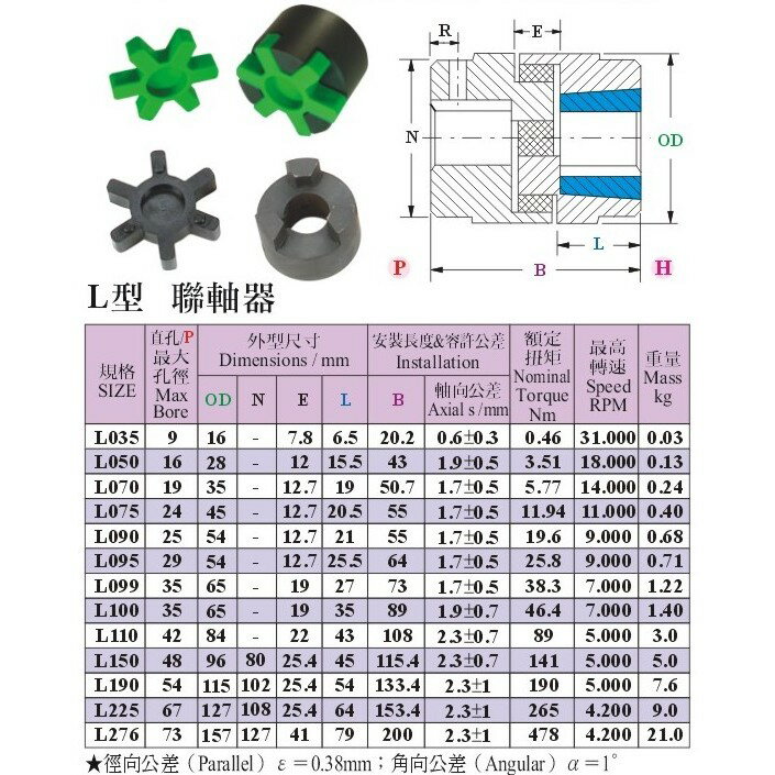 L聯軸器組 L150 3
