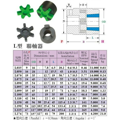 L聯軸器組 L150 3