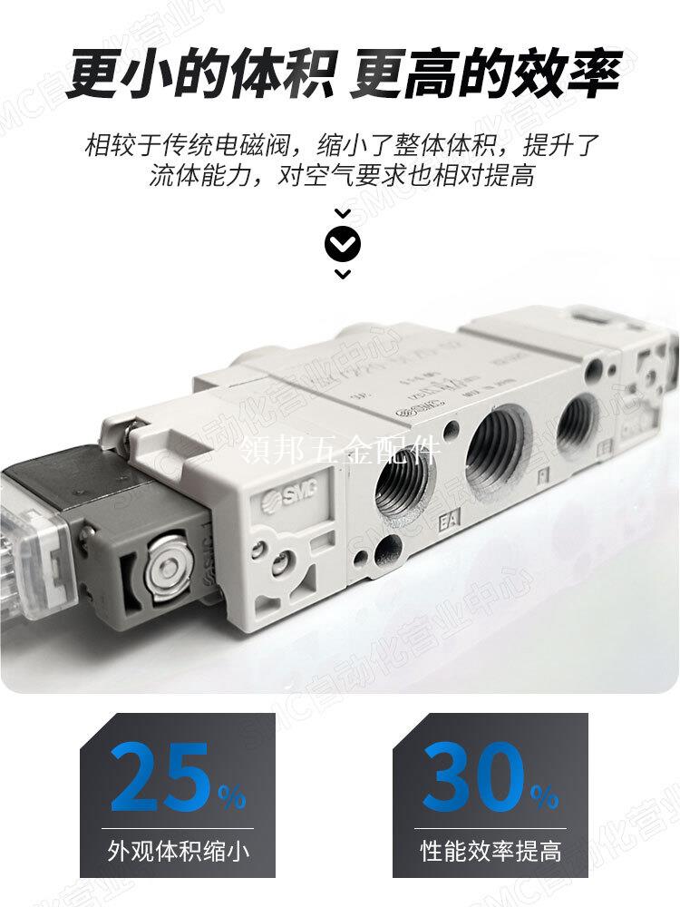 SMC氣動電磁閥SY9120/9220/SY9320 5D/DD/DZ/6DZD/LZD-02-03 24V[領邦五金配件]
