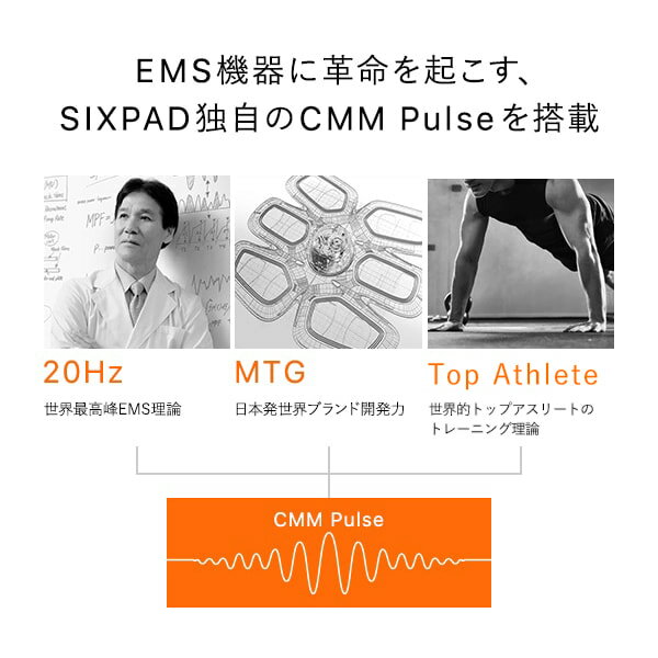 腹筋EMS 智能健肌儀SIXPAD アブズベルトS/M/Lサイズウエスト58cm