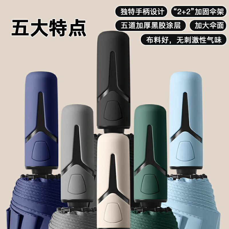 飛戀傘廠2024主推不透光學生男女通用自動黑膠折疊加厚抗風遮陽傘 1