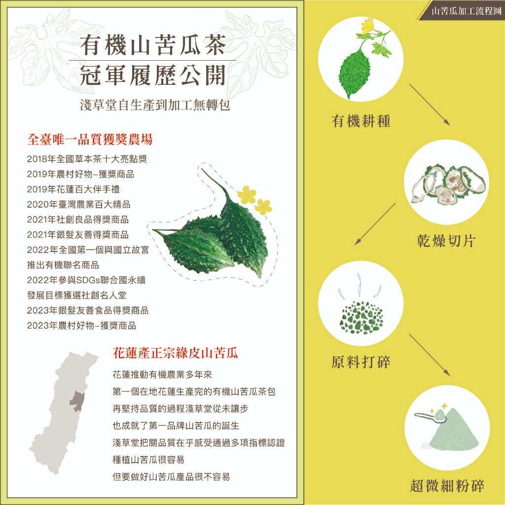 有機山苦瓜粉⎪淺草堂直營店⎪新包裝上市⎪山苦瓜第一領導品牌⎪正宗綠皮⎪銷售冠軍🏆 5