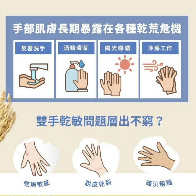 植萃果香護手霜 護手霜 護手乳液 手膜 乳霜 身體乳 玫瑰護手霜 洋甘菊護手霜 香氛護手霜 保濕乳液手部保養護腳霜護足霜 7