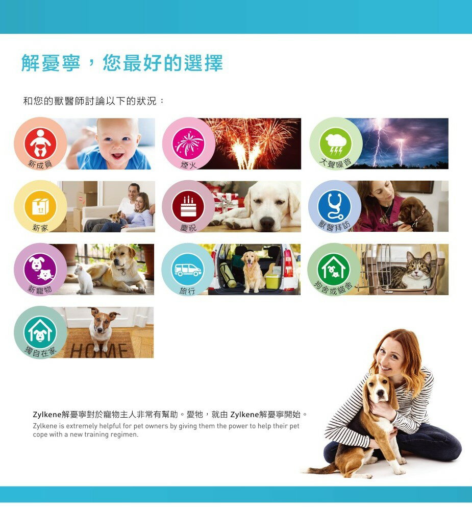 威隆 Vetoquinol 解憂寧 75mg 14顆/盒 焦慮 壓力 緊迫 紓壓 犬貓情緒輔助管理 2