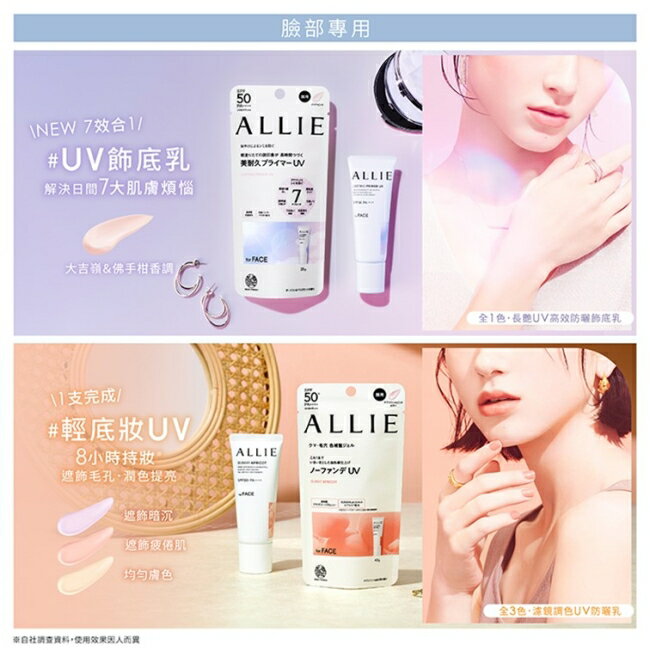 ALLIE 持采濾鏡調色UV防曬乳(杏桃茜妍) 40g 3