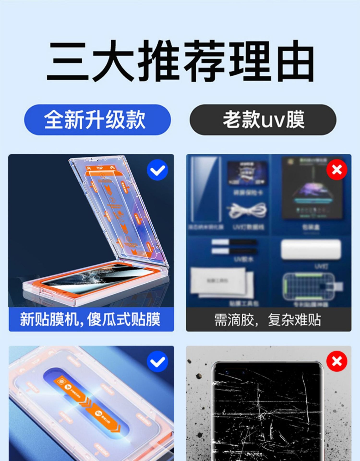 無塵貼膜倉 秒貼高清/防窺鋼化膜iPhone pro max plus手機螢幕保護貼 防摔滿版防爆防塵保貼蘋果螢幕貼 7