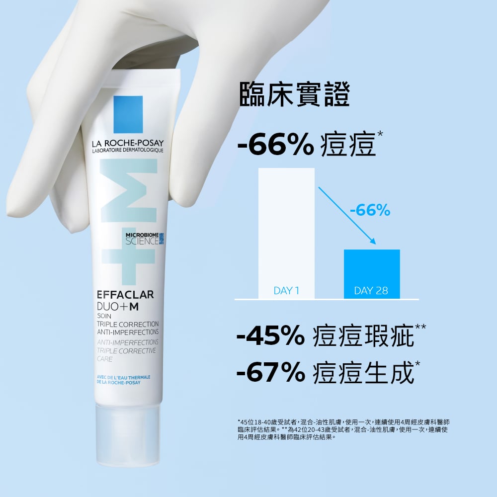 理膚寶水  淨痘無瑕極效精華 DUO+M 40ml 5