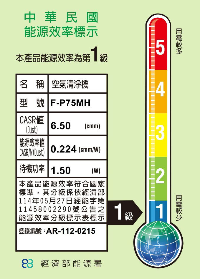 【Panasonic/國際牌】F-P75MH   nanoe™ X 48兆 系列 15坪 空氣清淨機 8