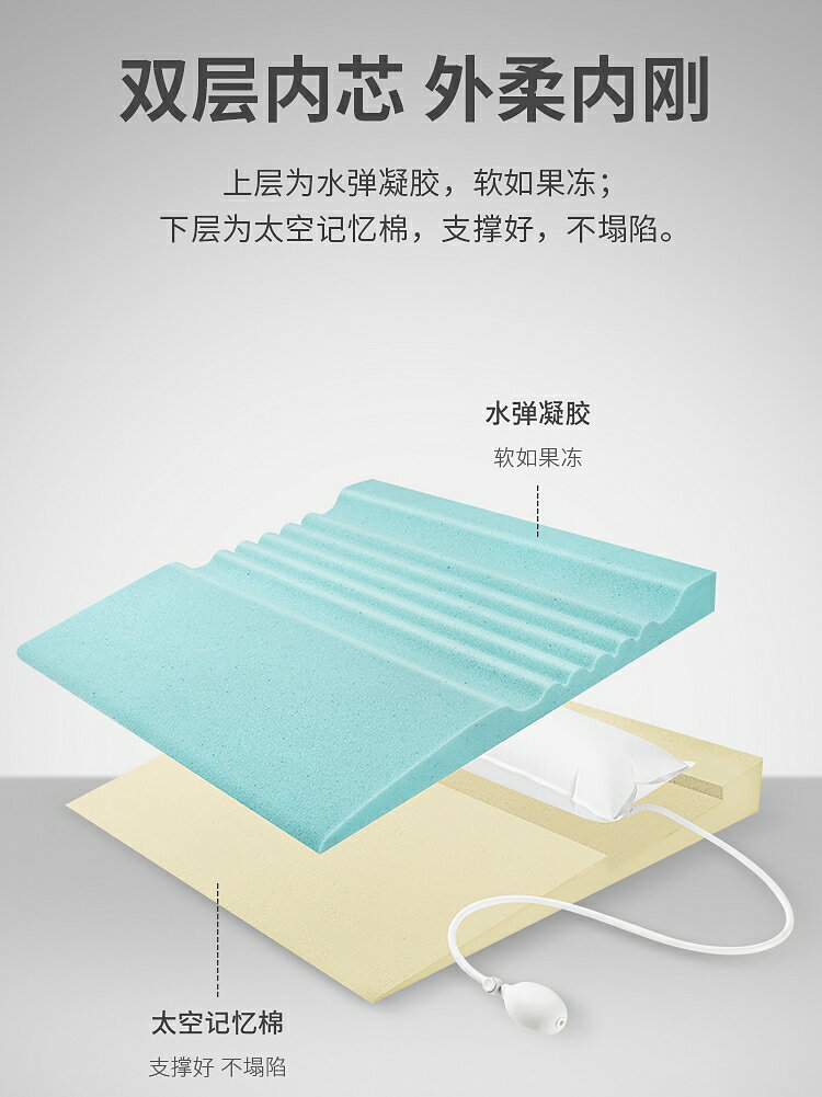 免運 靜脈曲張墊腿枕孕婦床上睡覺墊腳腿部護理小腿抬腳墊高抬腿枕腳靠 母親節禮物
