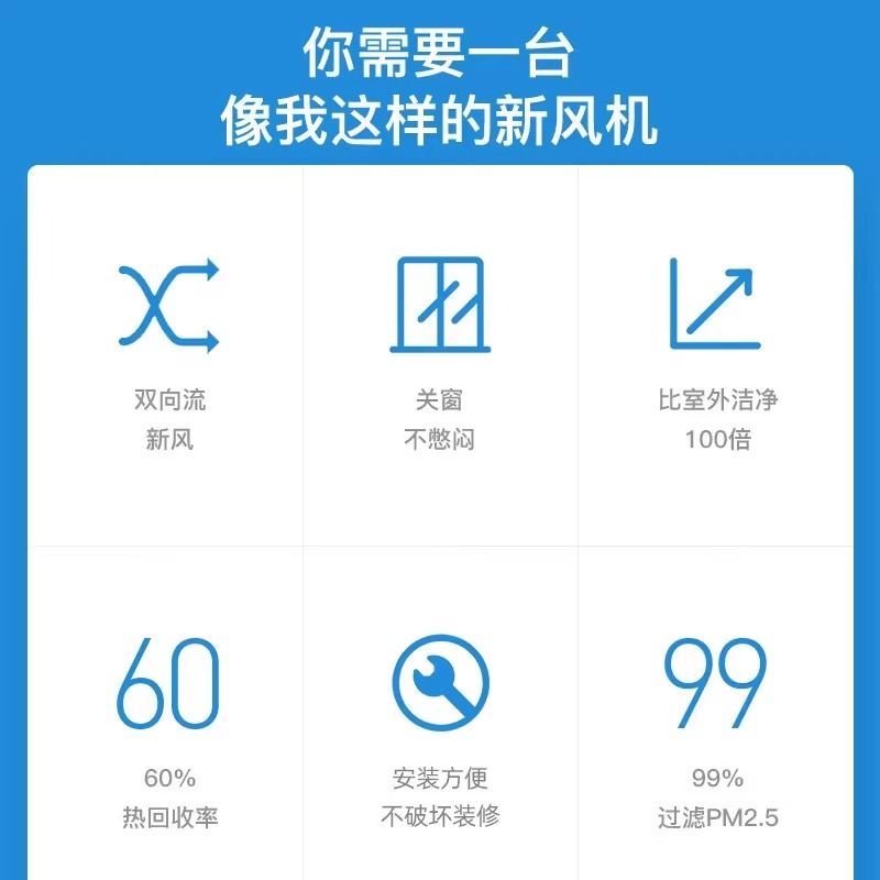 【可開發票】【破盤價】遠大新風系統家用壁掛式雙向流新風機換氣靜音除甲醛霧霾FE6-PRO 3