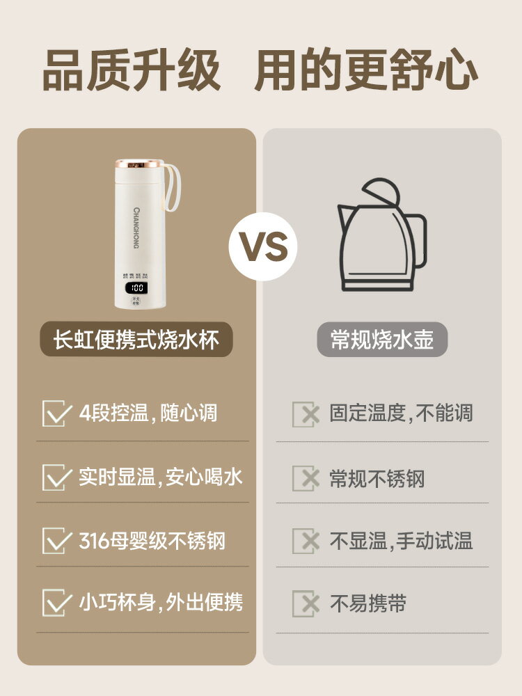 長虹燒水杯便攜式加熱水杯旅行宿舍燒水壺熱水杯保溫杯電熱水杯