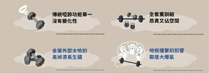 【海夫生活館】同樂ToneLa 好握鈴 4段重量調節 高回彈矽膠 野莓紫 6