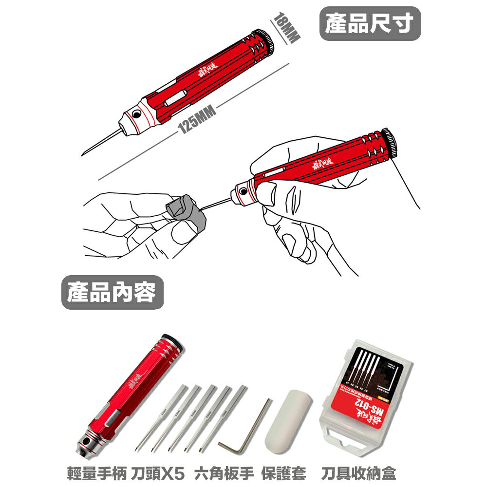 【鋼普拉】現貨 模式玩造 MS012 刻線刀 金屬推刀 細節刻線 替換式金屬精密刻刀 推刀 模型刻線 MADWORKS | 鋼普拉 eye攝影 ...