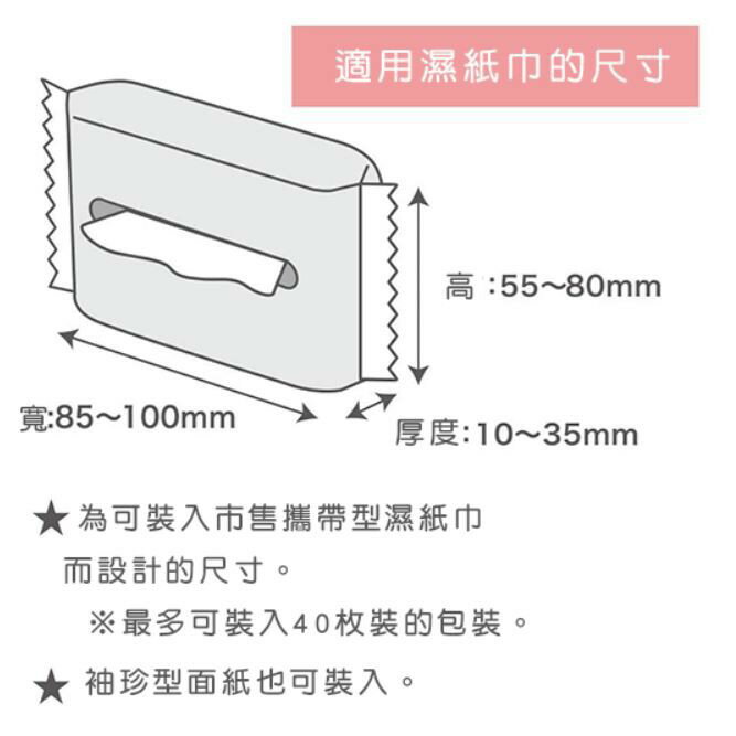 現貨*抓日貨 日本正版 SEEPO 濕紙巾 化妝包 多款 小熊維尼 愛麗絲 三麗鷗 大耳狗 酷洛米 美樂蒂 防疫 消毒 7